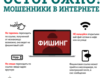 "Дэкада кібербяспекі"